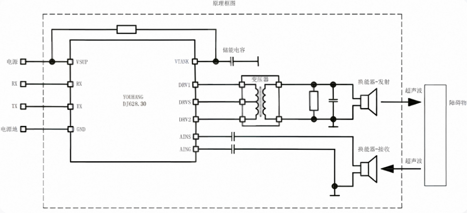 DJ628.30超声波集成弹性波机器人应用传感器(图1)